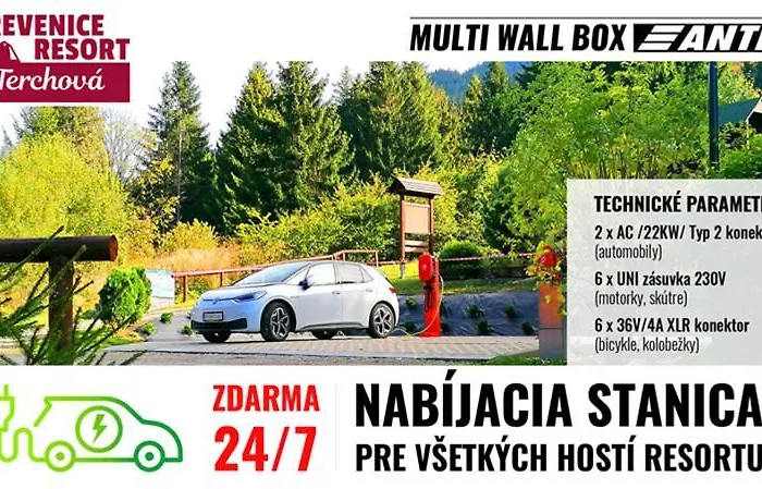 Lodge Drevenica Pod Smrekom